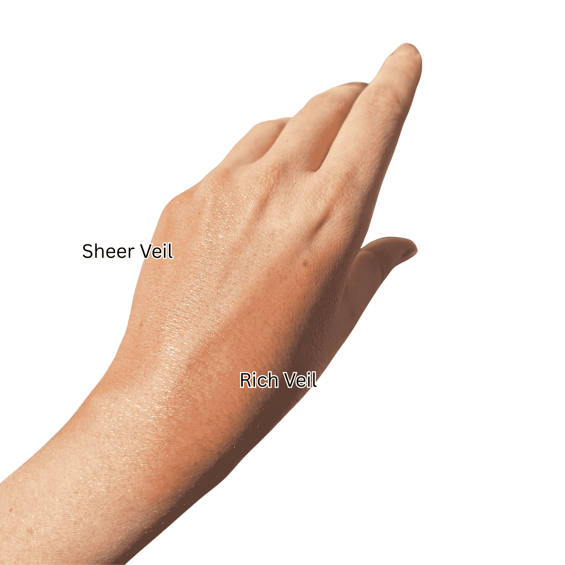 Hand with 'Sheer Veil' and 'Rich Veil' labels on a green background