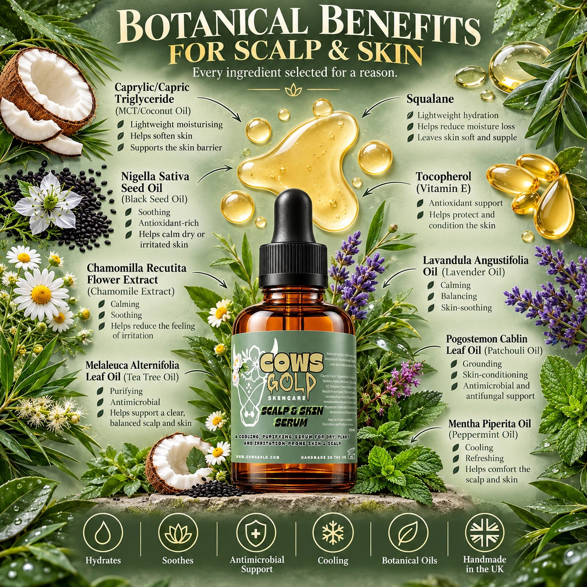SCALP & SKIN SERUM