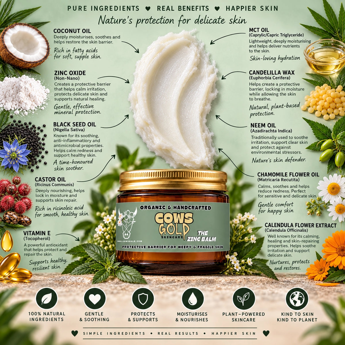 THE ZINC BALM